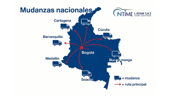 Mudanzas a nivel Nacional en Colombia