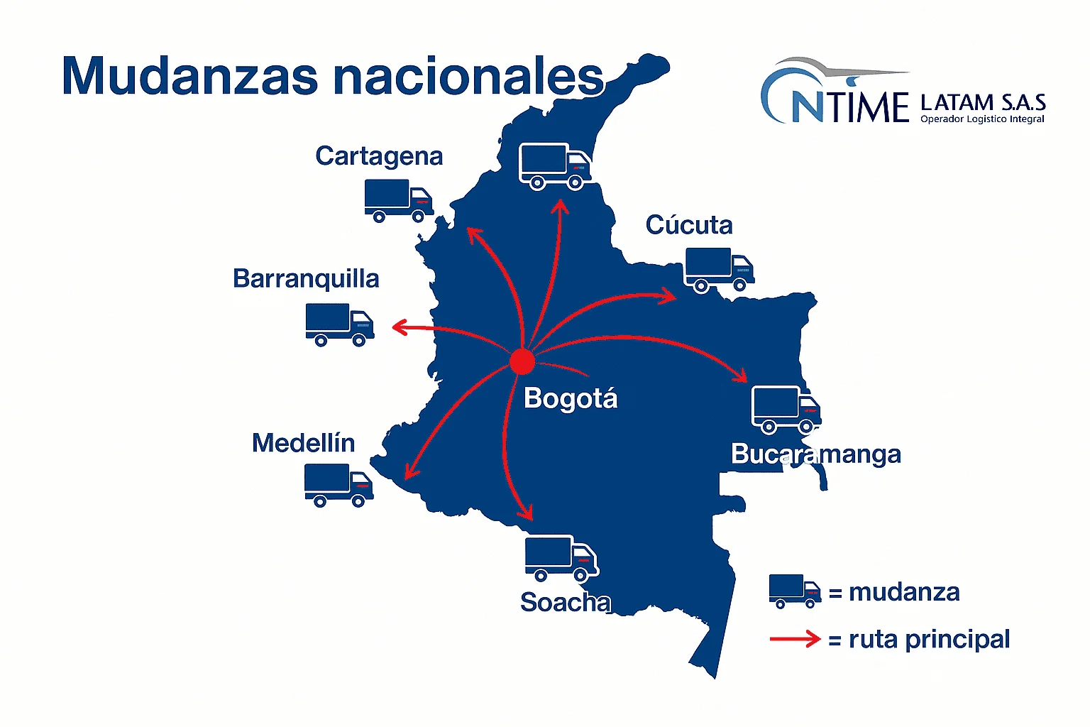 Empresas Trasteos Nacionales